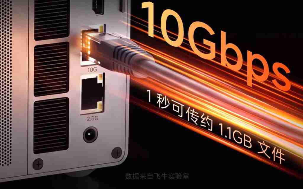 Мощный NAS на Ryzen с 10-гигабитной сетью и хранилищем до 152 ТБ. Представлен Feiniu EVO 4 Pro